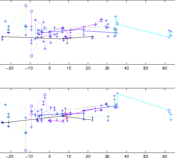 \begin{figure}
{\centerline{
\psfig{figure=figures/figres90.ps,height=12cm}} }
\end{figure}