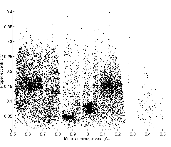 \begin{figure}
\centerline{
\psfig{figure=figures/figoverea.ps,height=11cm}}
\end{figure}