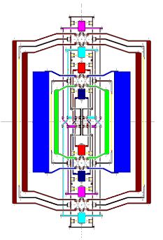 GG accelerometers