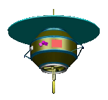 GG satellite